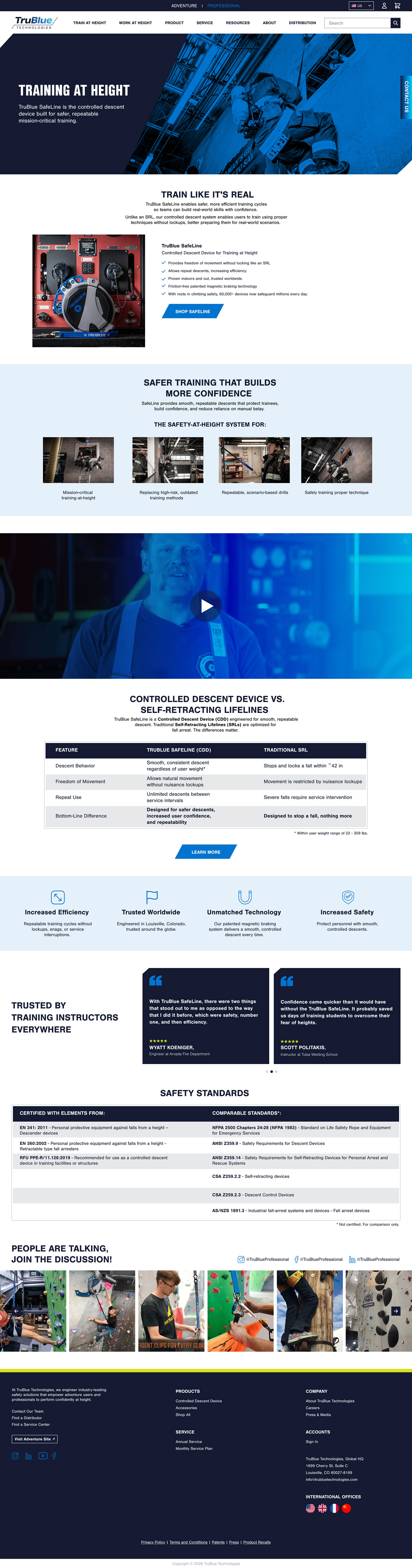 Train at Heightt Application General Wireframe